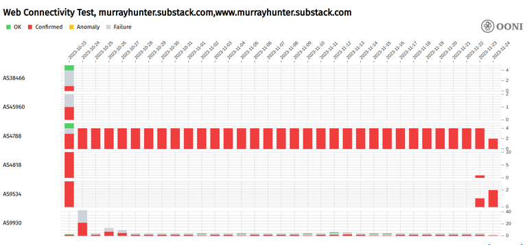 2023-11-24_blockingofmurrayhunter.png